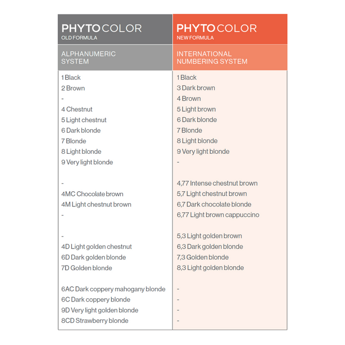 Phyto Paris Permanent Hair Color with Botanical Pigments Very Light Beige Blonde 9.8, 1 Pack - Makkah Pharmacy