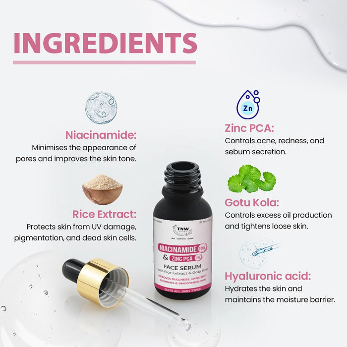 Ingredients of TNW 10% Niacinamide + 1% Zinc PCA