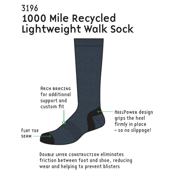 detailed diagram for 1000 mile lightweight walking socks