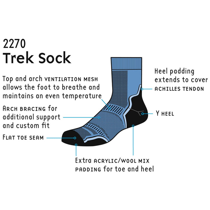 diagram of 1000 mile trek single layer socks twin pack
