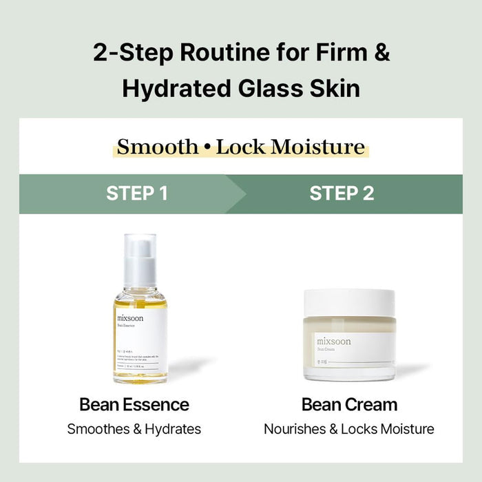 Mixsoon Bean Essence and Cream Duo Set Nudie Glow Australia
