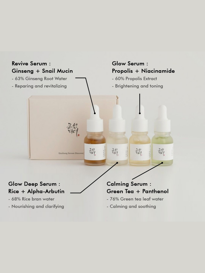 Beauty Of Joseon Hanbang serum Discovery Kit 4 Set