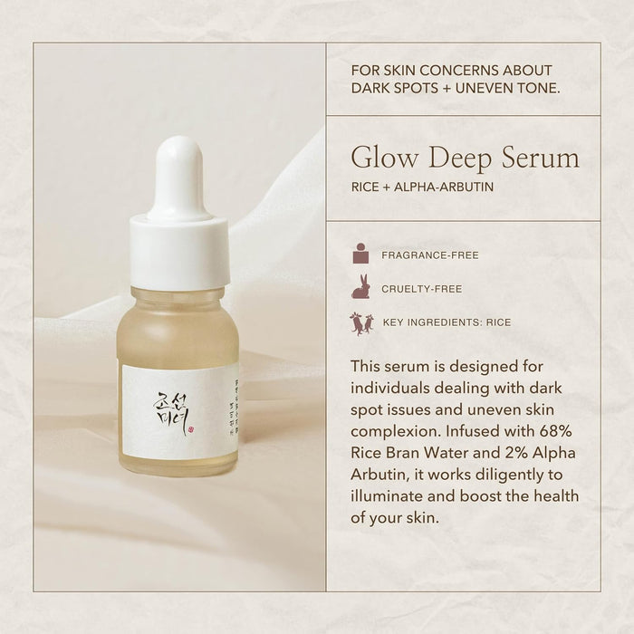 Beauty Of Joseon Hanbang serum Discovery Kit 4 Set