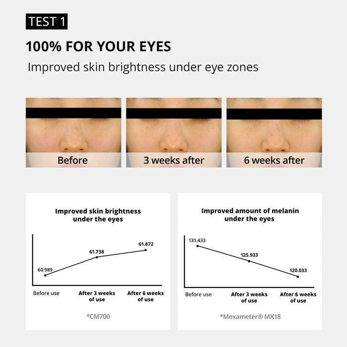 KAHI Eye Balm Nudie Glow Australia