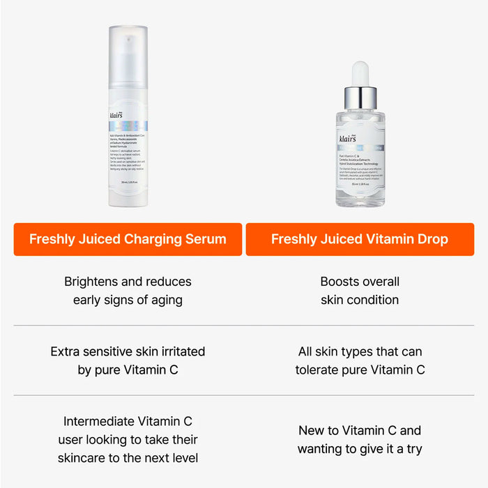 Klairs Vitamin C Serums Nudie Glow Australia