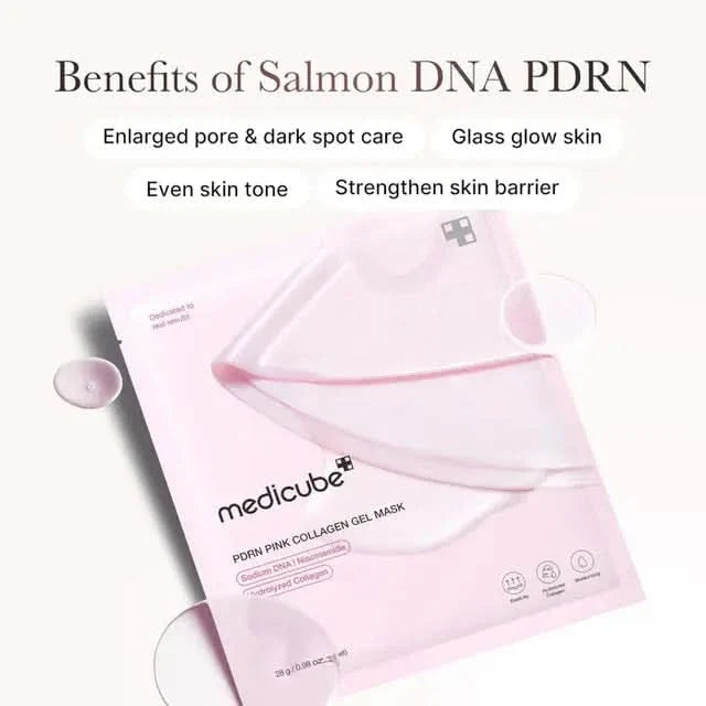 Medicube PDRN Pink Collagen Gel Mask packet on cream background with gel mask sheet and "Benefits of Salmon DNA PDRN" text above.