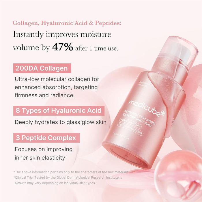 Medicube PDRN Pink Exosome Shot Serum 2000 Nudie Glow Australia