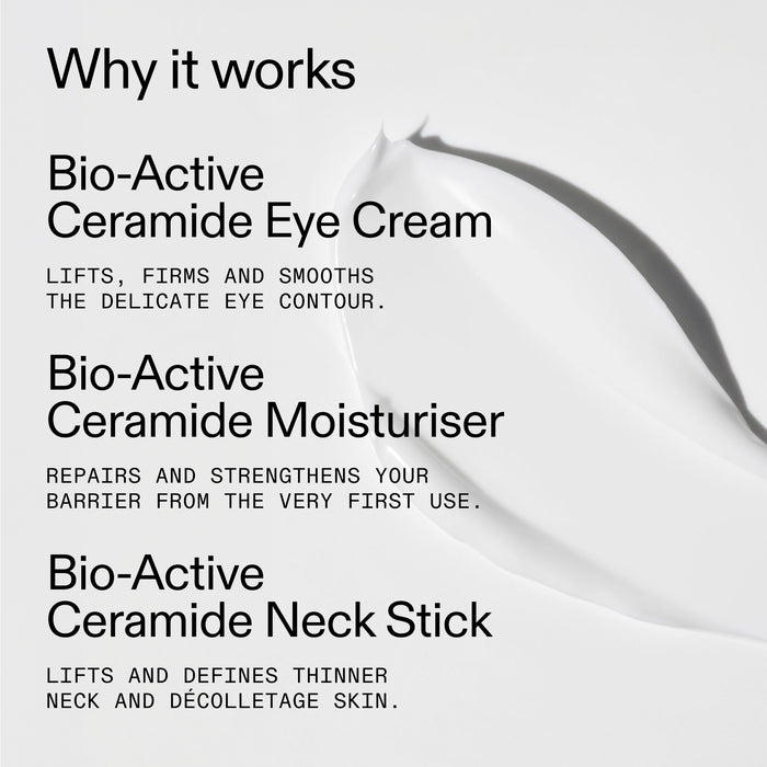 Promotional graphic for Bio-Active Ceramide skincare with text reading 'Why it works' and three product claims: Bio-Active Ceramide Eye Cream, Bio-Active Ceramide Moisturiser, and Bio-Active Ceramide Neck Stick, over a white cream smear on a light gray background.