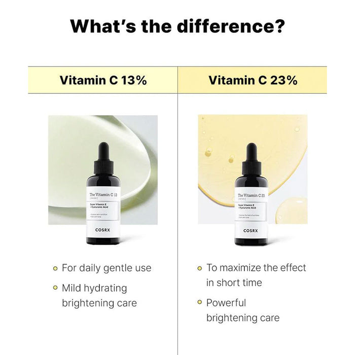 COSRX The Vitamin C 13 Serum Nudie Glow Australia