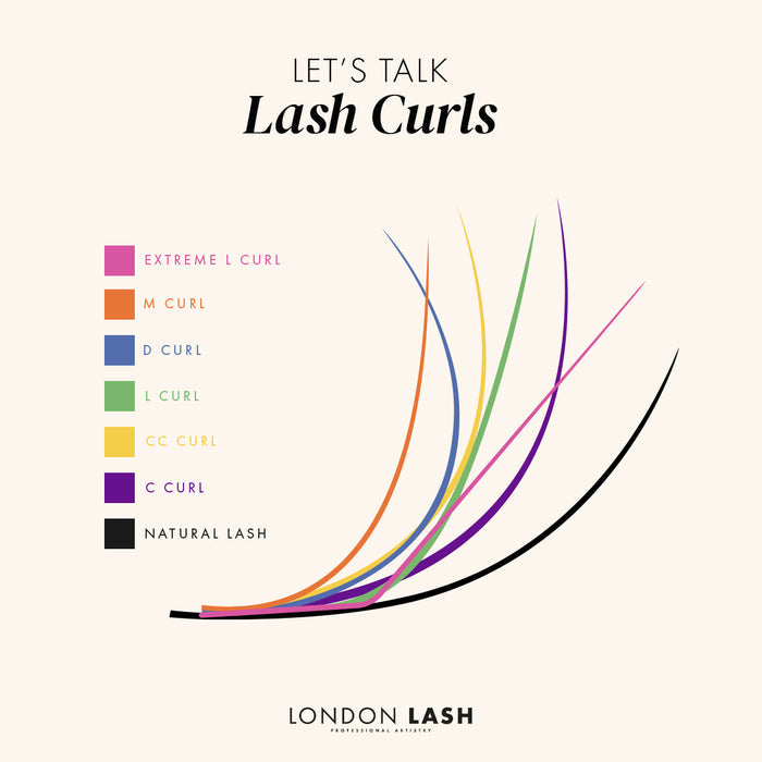 Volume Kensington Lashes 0.07 - 20 Lash Lines