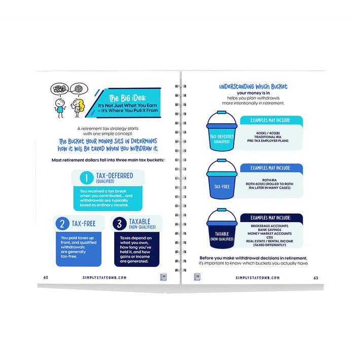 When Retirement Happens Workbook